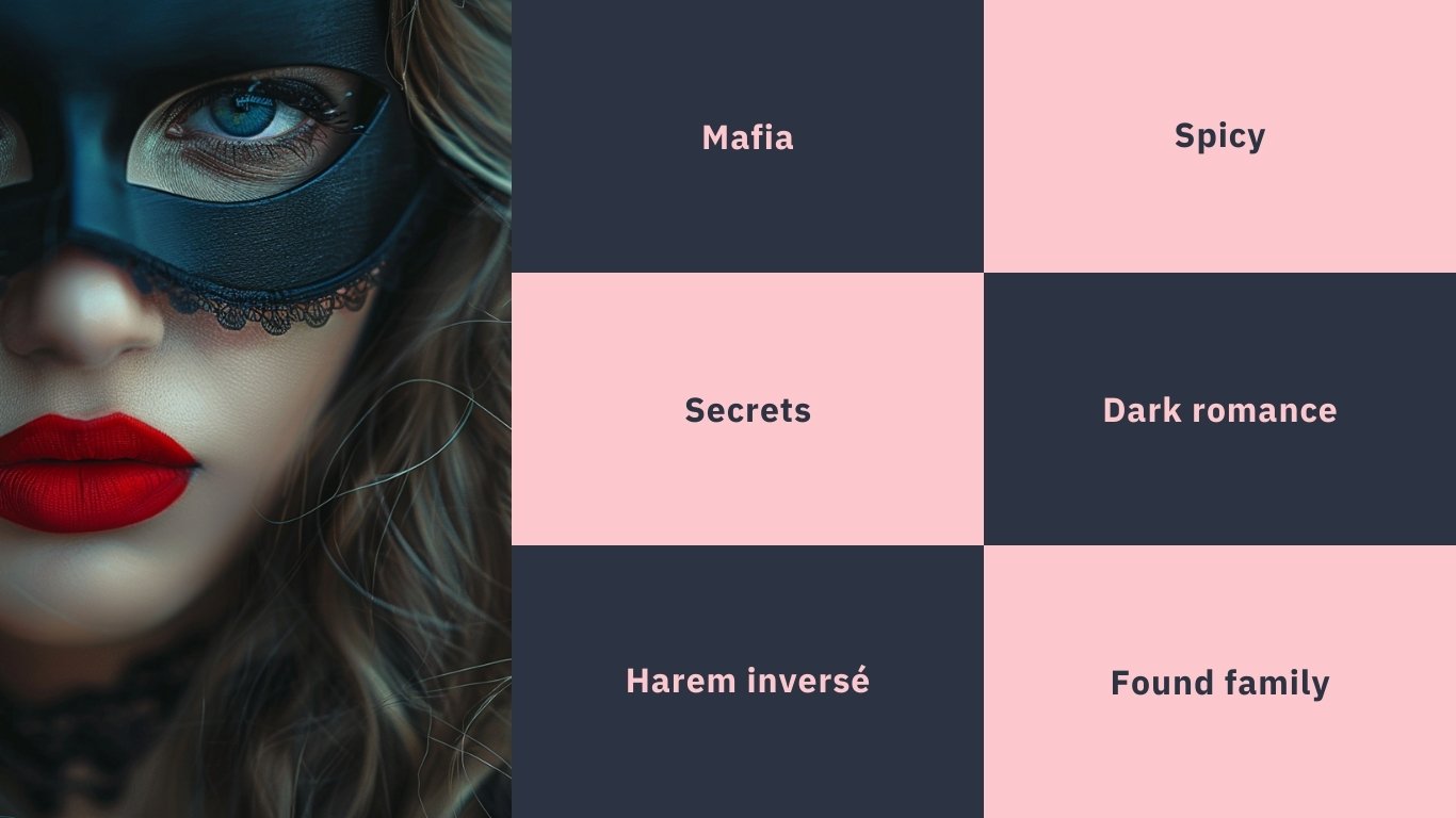 Gros plan d’un visage féminin masqué accompagné de mots-clés représentant les tropes de l’histoire.